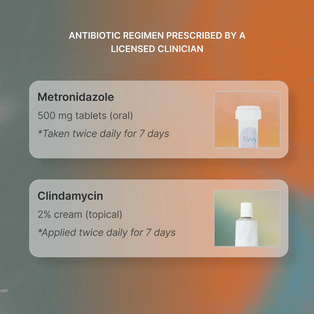 Male Partner BV Treatment - Image 5