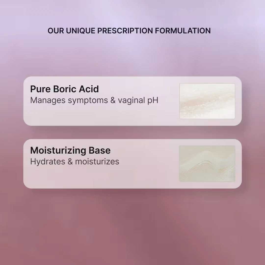 Pure Boric Acid Suppositories - Image 4